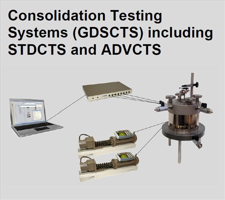 GDS Consolidation Testing Systems