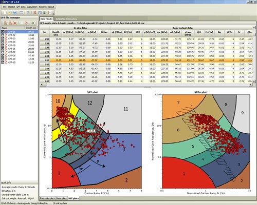 Cone penetration test software (CPT CPTu)