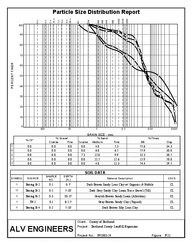 buy optical design using excel practical calculations for laser