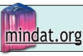 mindat logo