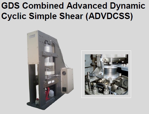 GDS Combined Advanced Dynamic Cyclic Simple Shear (ADVDCSS)