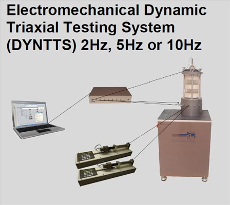 GDS Electromechanical Dynamic Triaxial Testing System (DYNTTS) 2Hz, 5Hz or 10Hz