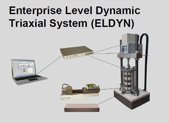GDS Enterprise Level Dynamic Triaxial System (ELDYN)