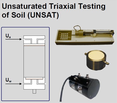 GDS Unsaturated Triaxial Testing of Soil