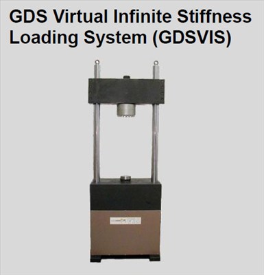 GDS Virtual Infinite Stiffness Loading System (GDSVIS)