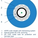 smartec-DiTeSt HDPE Strain Sensor-1