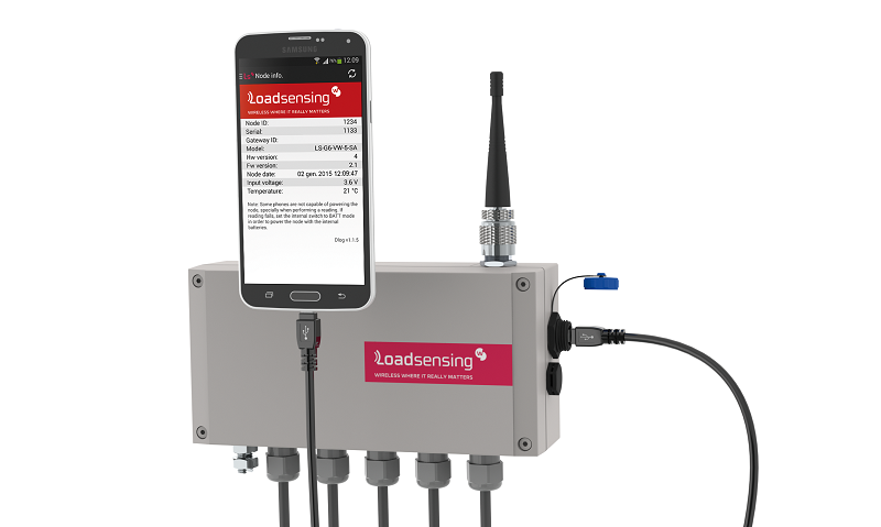 MDT – Loadsensing LS-G6 System Mine Design Technologies Inc [Monitoring ...