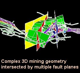 3D mining geometry software