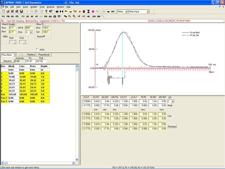 CAPWAP wave analysis