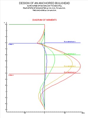 DIADIM_geo&soft