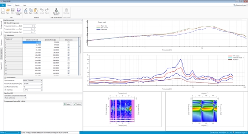 GeoStru Software - EASY HVSR