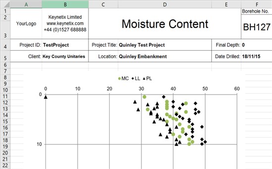 HoleBASE SI Extension for Microsoft Excel_Keynetix