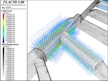 flac3d examples