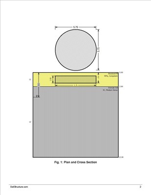 SoilStructure software settlement