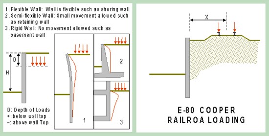 Surcharge_CivilTech-1