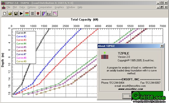 TZPILE pile settlement software