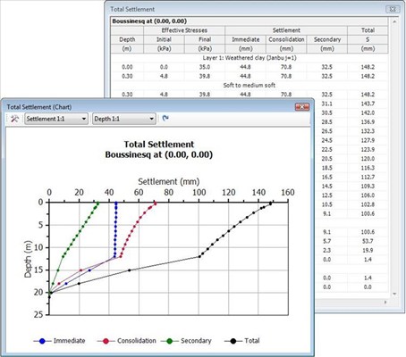 UniSettle 4.0_UniSoft GS-1