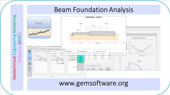 beam foundation analysis