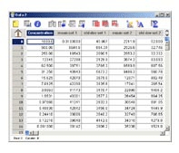 kaleidagraph_data_window software