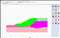 Slope Stability Analysis